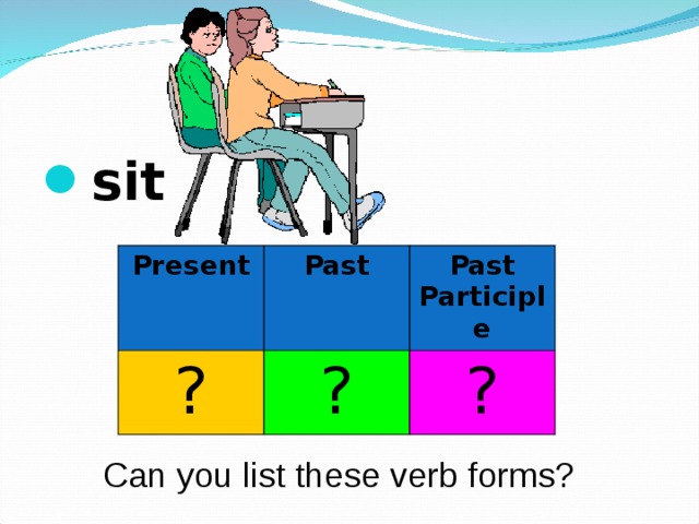 sit  Present ? Past Past Participle ? ? Can you list these verb forms? 