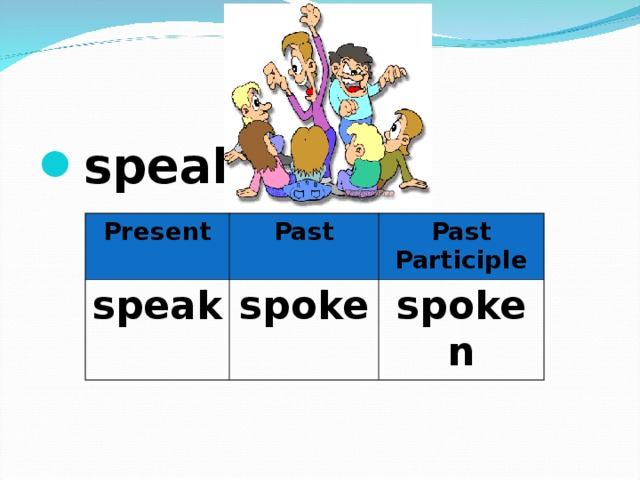 speak  Present speak Past Past Participle spoke spoken 