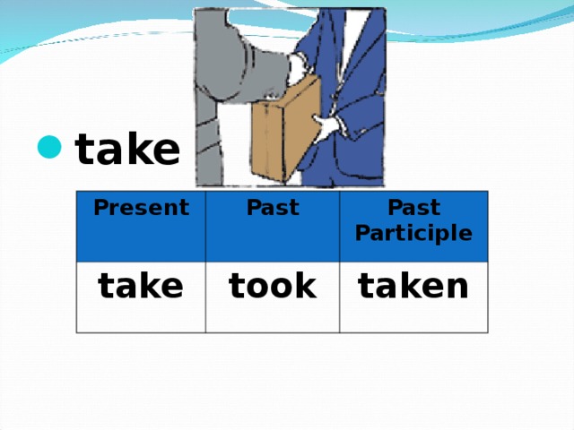 take  Present take Past Past Participle took taken 
