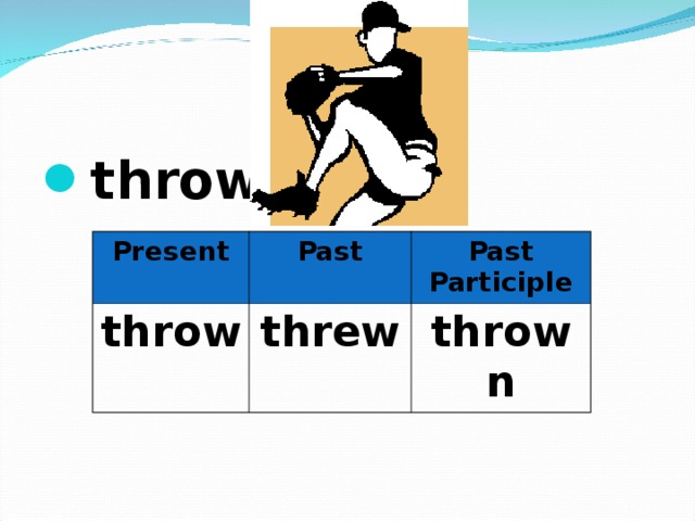 throw  Present throw Past Past Participle threw thrown 