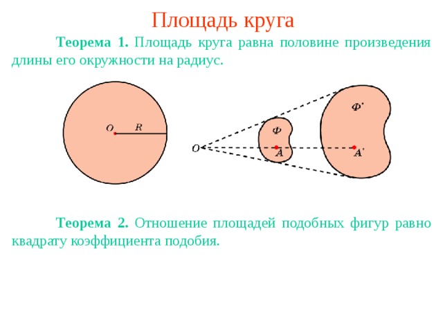 Площадь круга  Теорема 1 . Площадь круга равна половине произведения длины его окружности на радиус.  Теорема 2 . Отношение площадей подобных фигур равно квадрату коэффициента подобия. В режиме слайдов ответы появляются после кликанья мышкой 