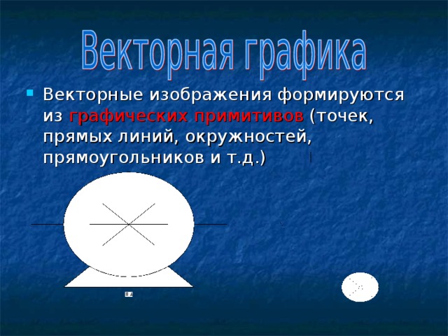 В растровом графическом редакторе изображение формируется из линий окружностей