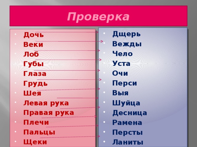 Вежды. Дщерь. Десница это правая рука а левая это. Левая рука шуйца. Дщерь значение слова.