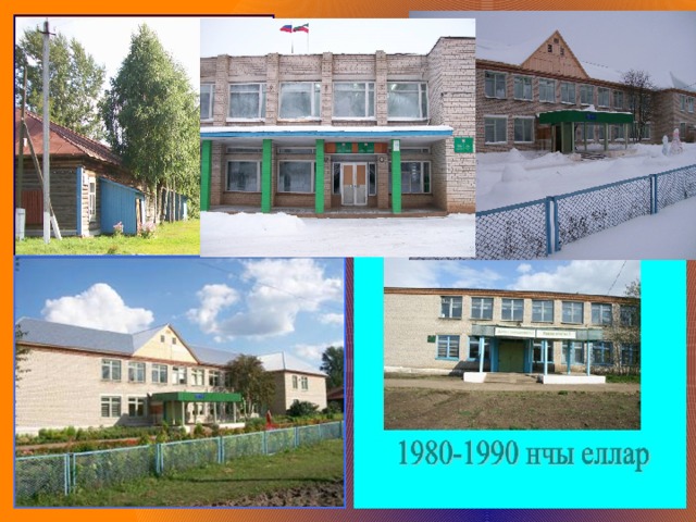 Туган авылым тарихы проект эше