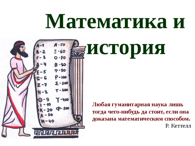 История возникновения математики проект