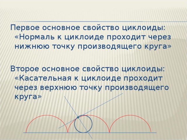 Циклоида проект по математике