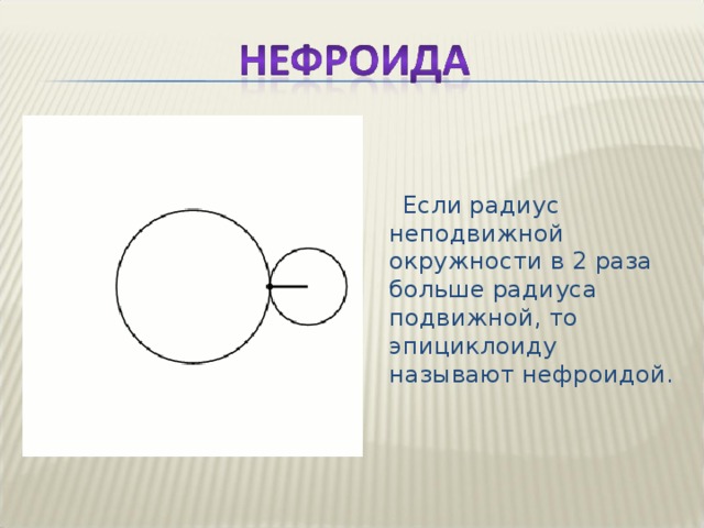 Циклоида проект по математике