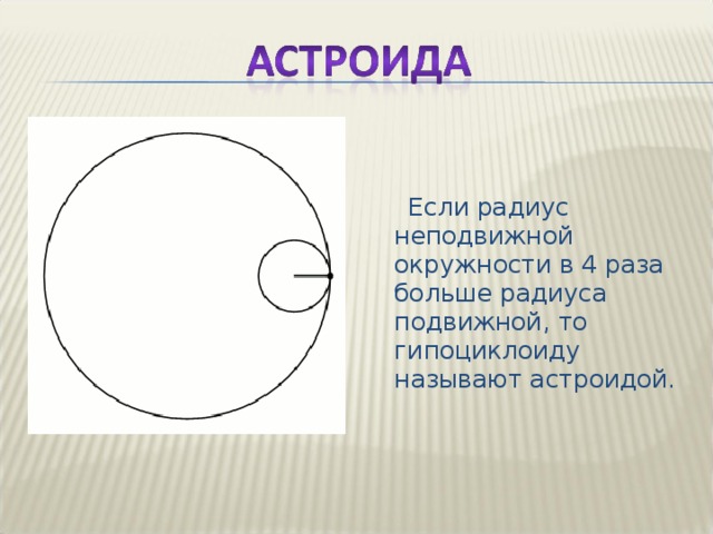 Циклоида проект по математике