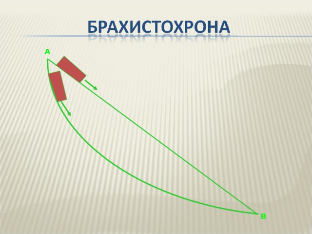 Циклоида загадка математики и природы проект