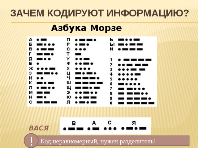 Азбука морзе кодировать. Азбука Морзе неравномерный код. Кодовая таблица азбуки Морзе русского алфавита. Зачем кодируют информацию. Вышивка азбукой Морзе.