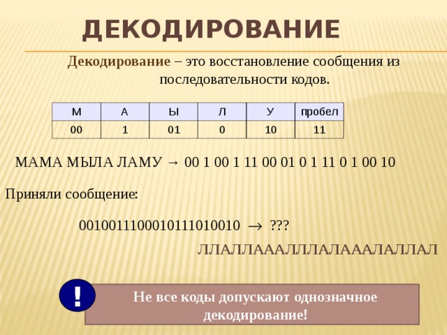 Однозначное кодирование. Декодирование. Однозначное декодирование. Однозначное декодирование пример.