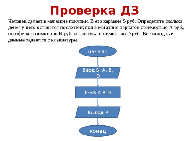 Осталось после покупки