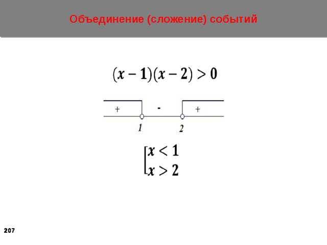 Объединение (сложение) событий    