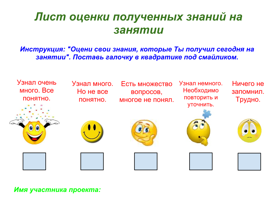 Оценивание на уроке. Оценка работы учащихся на уроке. Оценка урока на уроке. Методы рефлексии на уроке. Методика оценка знания