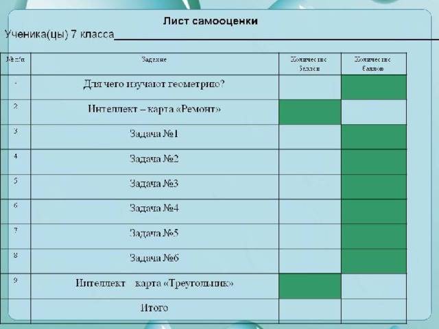 Лист самооценки ученика в проекте