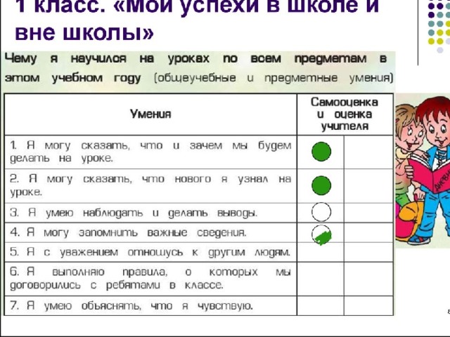 Как успехи ответ