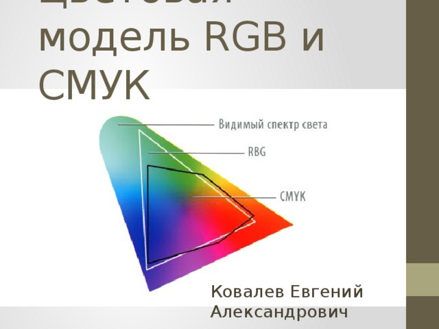 Цветовая модель RGB и СМУК Ковалев Евгений Александрович 