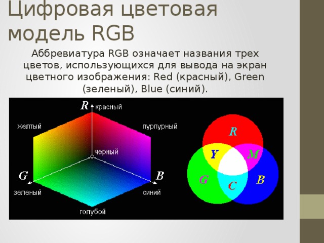 Цифровая цветовая модель RGB Аббревиатура RGB означает названия трех цветов, использующихся для вывода на экран цветного изображения: Red (красный), Green (зеленый), Blue (синий). 