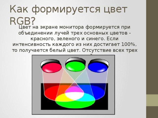 Как формируется цвет RGB? Цвет на экране монитора формируется при объединении лучей трех основных цветов - красного, зеленого и синего. Если интенсивность каждого из них достигает 100%, то получается белый цвет. Отсутствие всех трех цветов дает черный цвет. 