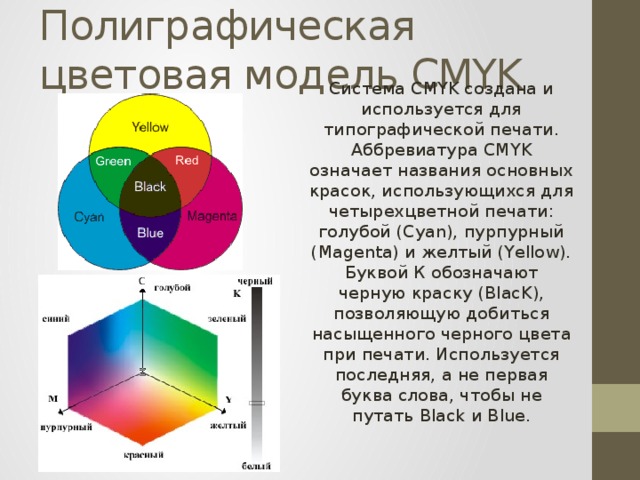 Полиграфическая цветовая модель CMYK Система CMYK создана и используется для типографической печати. Аббревиатура CMYK означает названия основных красок, использующихся для четырехцветной печати: голубой (Сyan), пурпурный (Мagenta) и желтый (Yellow). Буквой К обозначают черную краску (BlacK), позволяющую добиться насыщенного черного цвета при печати. Используется последняя, а не первая буква слова, чтобы не путать Black и Blue. 