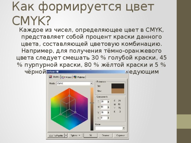 Как появились цвета. Как формируется цвет. Как создаются цвета. Смешение красок CMYK В процентах. Как образуются цвета.