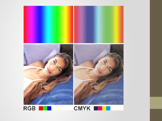Цвет сильно отличается. RGB CMYK. Модель RGB И CMYK. Система RGB И CMYK. Смук и РГБ.