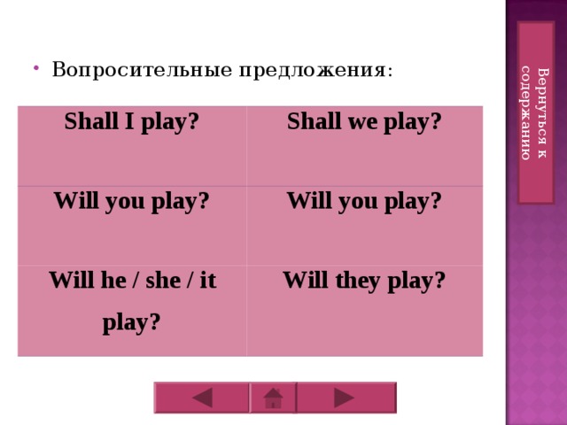 Will play перевод. Should в вопросительных предложениях. Предложении на shall should. Предложения с shall и will. Предложения с should.