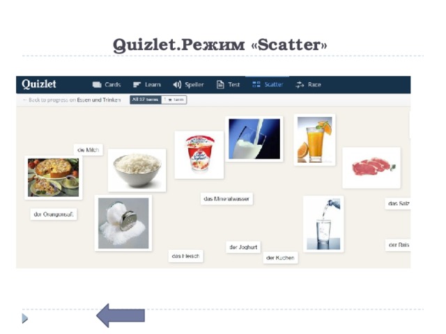 Radiometrinen dating tekniikoita saatavilla antropologit Quizlet