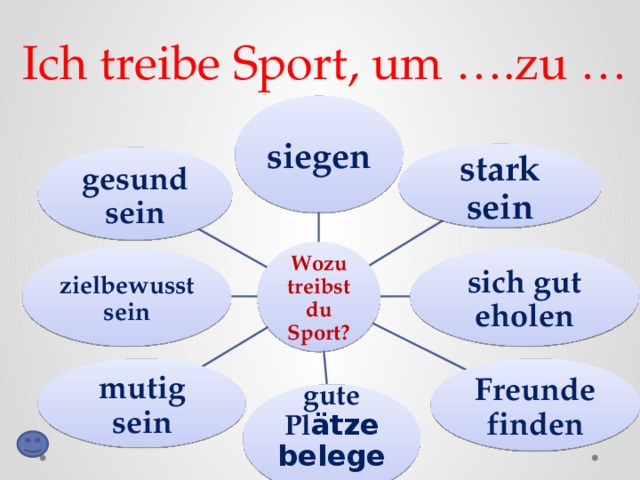 Ich den. Treibe Sport. Treibst du Sport перевод. Переведите слово zielbewusst. Ich treibe Sport, с инфинитивным оборотом um mehr ansehen zu Erringen..