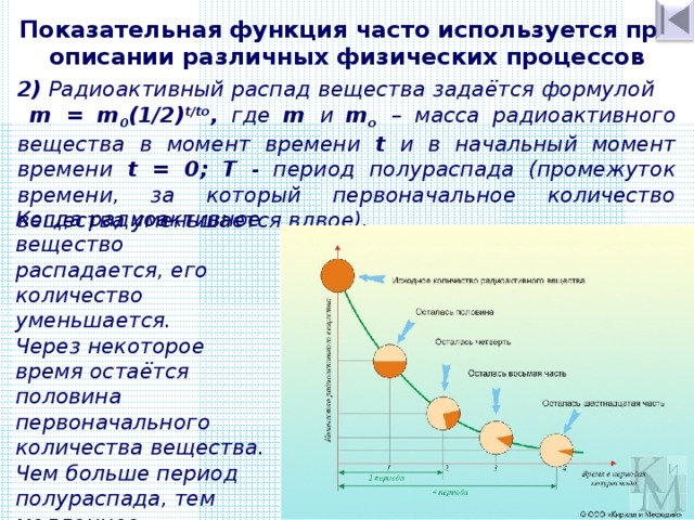 Определите периоды лета. Распад радиоактивных веществ. Процесс распада вещества по времени график. Изменение массы радиоактивного вещества происходит по формуле.