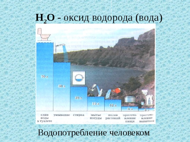 Оксид водорода связь. Вода оксид водорода презентация. Оксид водорода 2. H2o оксид водорода, вода. Валенсия водорода в воде.