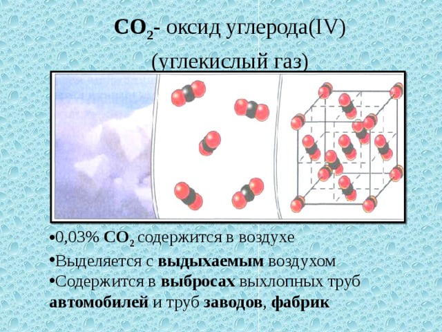 Схема образования оксида углерода