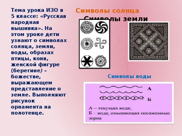 Урок символу. Символы солнца земли и воды. Изо символ земли. Изо символы солнца воды земли. Изо символ воды.