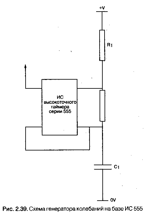 Схема генератора колебаний. Микросхема к174гф2 описание. К174гф1 описание.