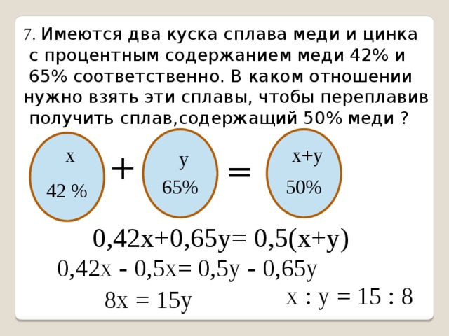 Текстовые задачи на проценты, смеси и сплавы.