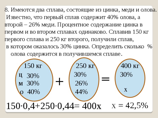 Сплав содержит 25 свинца 35 олова 40 меди выберите круговую диаграмму соответствующую этим условиям