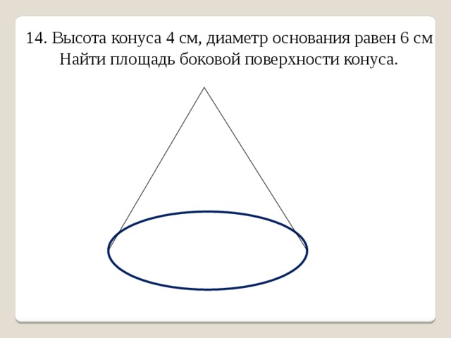 Диаметр основания