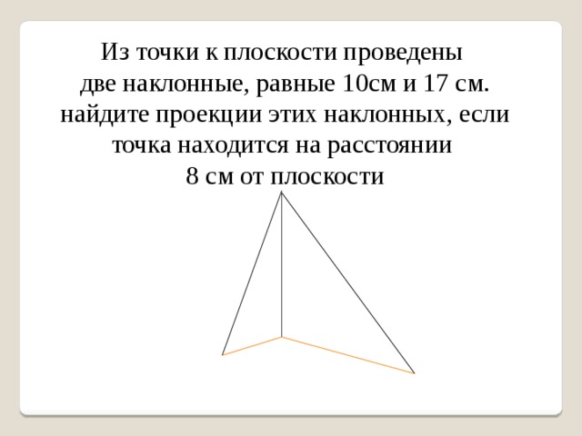 Из точки к плоскости проведены 2 наклонные