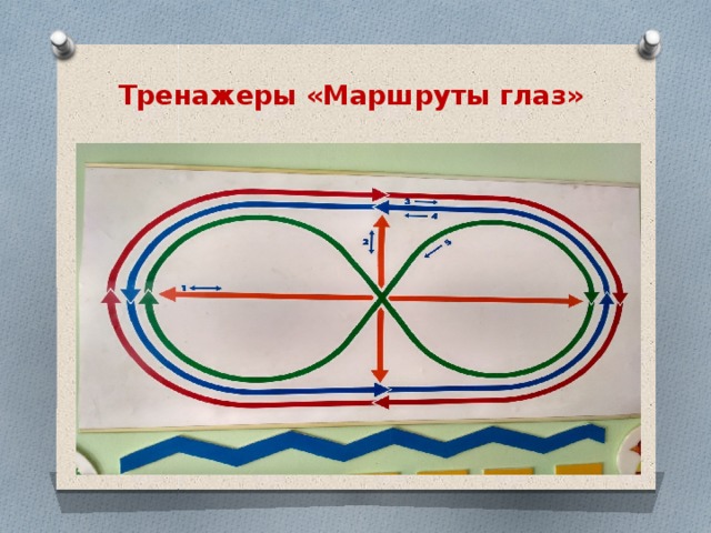 Схема игровой зоны для детей с нарушением зрения