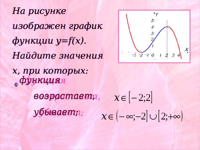 На рисунке изображен график функции y=f(x). Найдите значения x, при которых: функция  возрастает,  убывает; функция  возрастает,  убывает;  