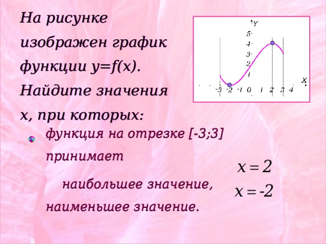 На рисунке изображен график функции y=f(x). Найдите значения x, при которых: функция на отрезке [-3;3] принимает  наибольшее значение,  наименьшее значение. функция на отрезке [-3;3] принимает  наибольшее значение,  наименьшее значение.  