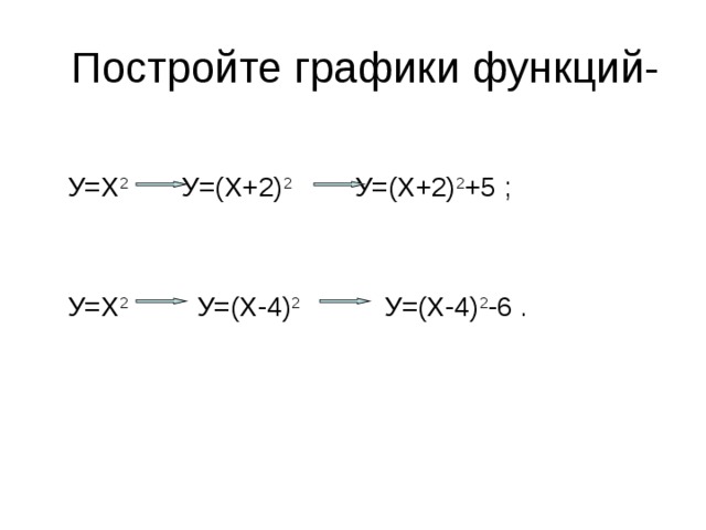  Постройте графики функций- У=Х 2 У=(Х+2) 2 У=(Х+2) 2 +5 ; У=Х 2 У=(Х-4) 2 У=(Х-4) 2 -6 . У=Х 2 У=(Х+2) 2 У=(Х+2) 2 +5 ;   У=Х 2 У=(Х-4) 2 У=(Х-4) 2 -6 . 