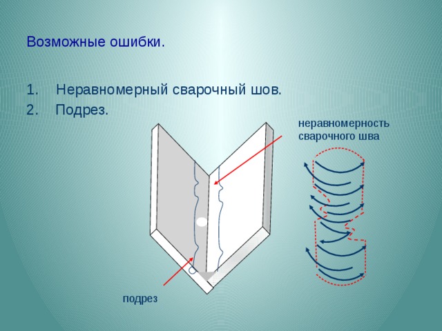 Угловое положение. Вертикальный угловой шов. Сварка вертикальных угловых швов. Вертикальный угловой сварочный шов. Сварка вертикального углового шва.