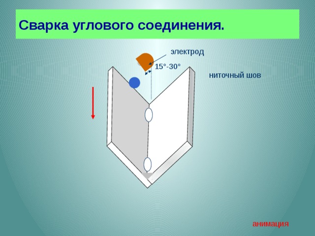 Угловое подключение. Техника сварки угловых швов. Сварка угловых швов в Нижнем положении. Нижний угловой шов сварка. Угловой шов в Нижнем положении.