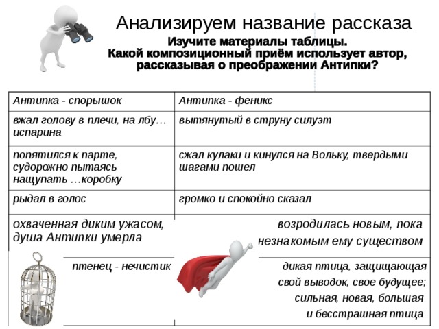 Подготовка к огэ по истории презентация