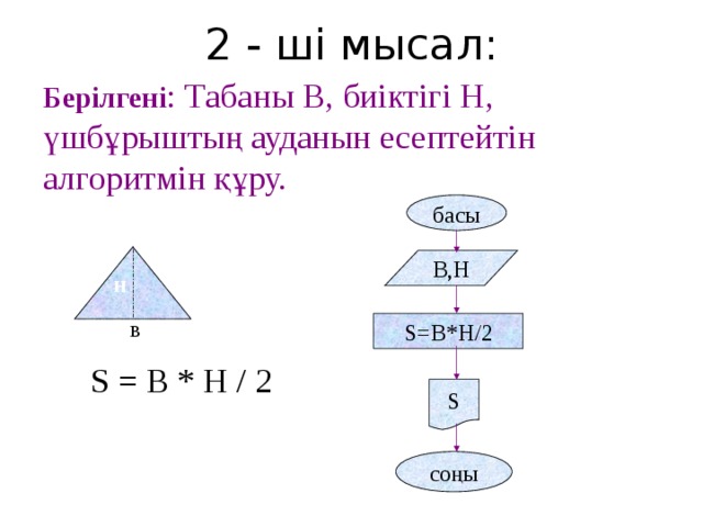 2 - ші мысал : Берілгені : Табаны В, биіктігі Н, үшбұрыштың ауданын есептейтін алгоритмін құру. басы В,Н н в S=B*H/2 S = B * H / 2 S соңы  