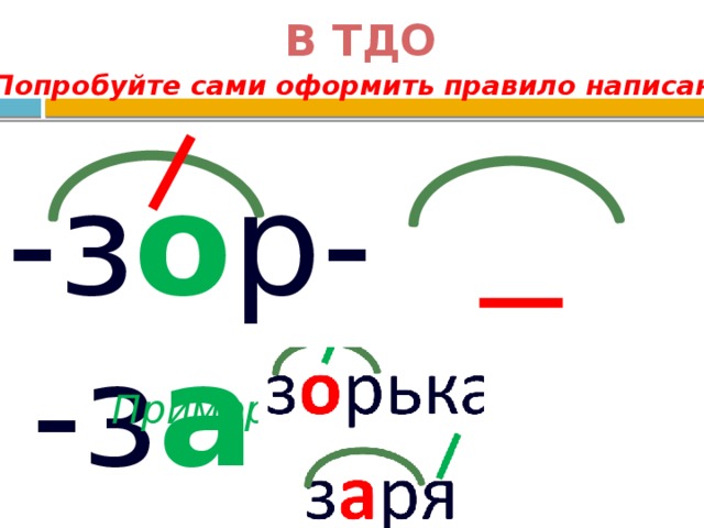 Правописание гар гор зар зор 5 класс. Буквы а и о в корне зар зор правило. Буквы о и а в корне –кос- // -КАС-. Правописание корней гар гор зар зор. Правило буквы а и о в корне зар зор 6 класс.