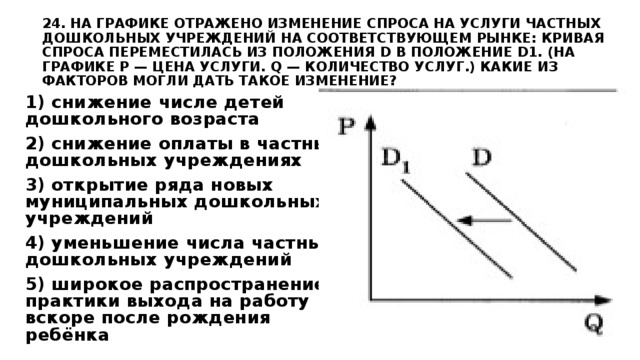 Изменение предложения наручных часов