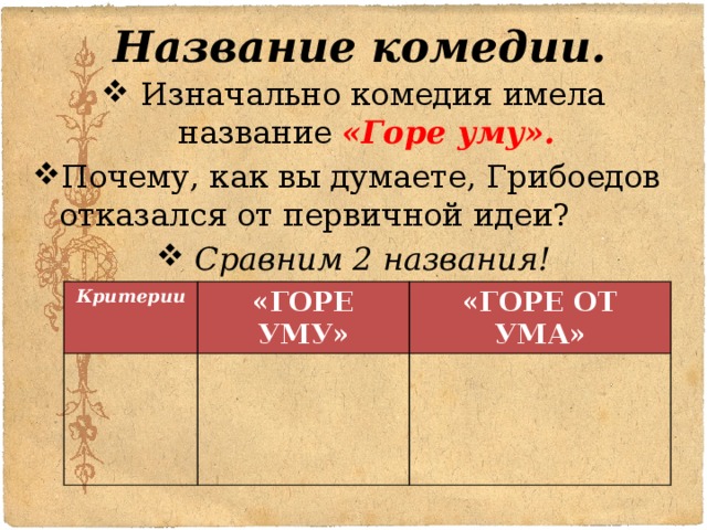 Составь план комедии а с грибоедова горе от ума расположив пункты по порядку