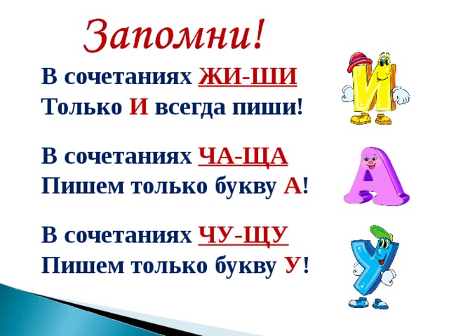 Как правильно писать слово презентация или призентация